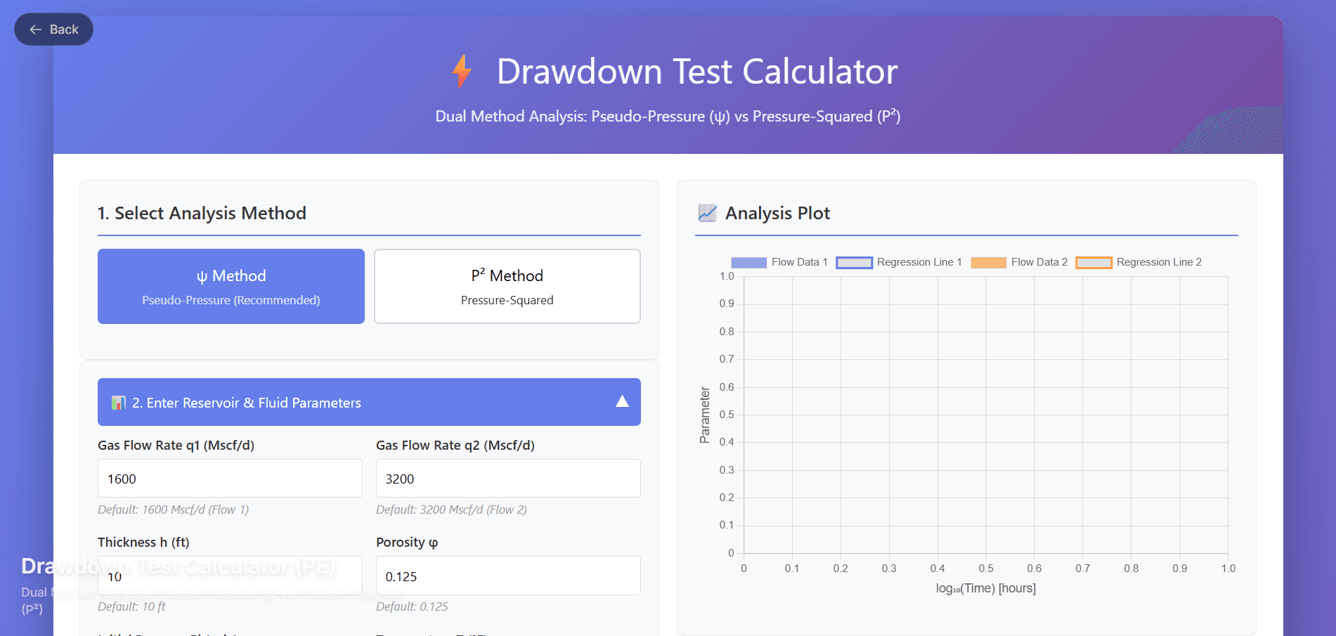 The drawdown test calculator.